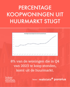 opkoopbescherming gevolgen amsterdam